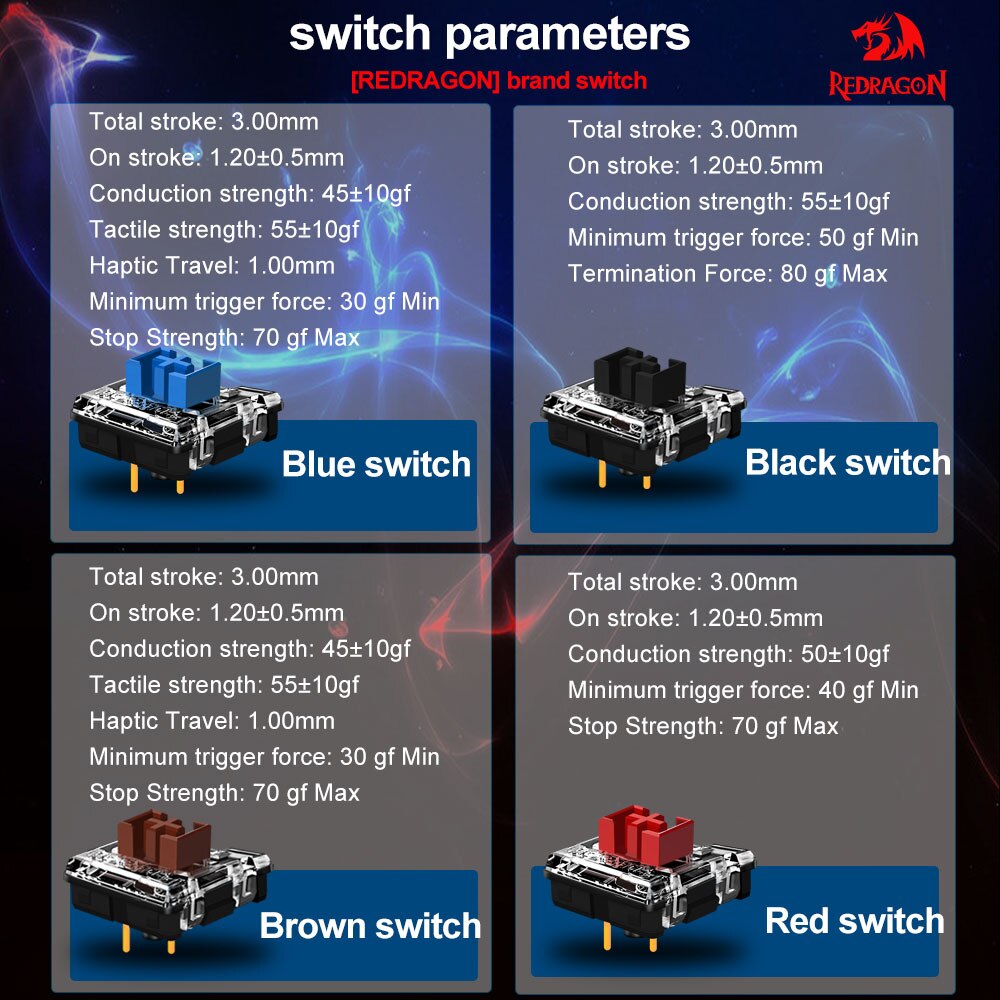 SMD SMD RGB MX düşük profil 5. - Keyboard Gaming Blue Switch incelemesi ve fiyatı